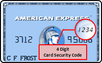 Front of American Express Card highlighting CVV